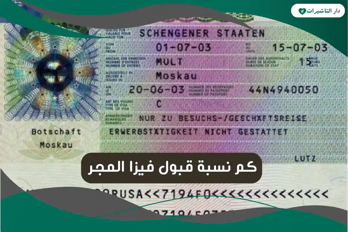 نسبة قبول فيزا المجر